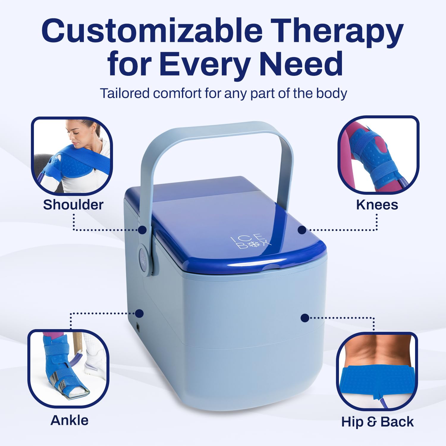 Tobillo portátil y compacto Ice Box para uso en casa o fuera.