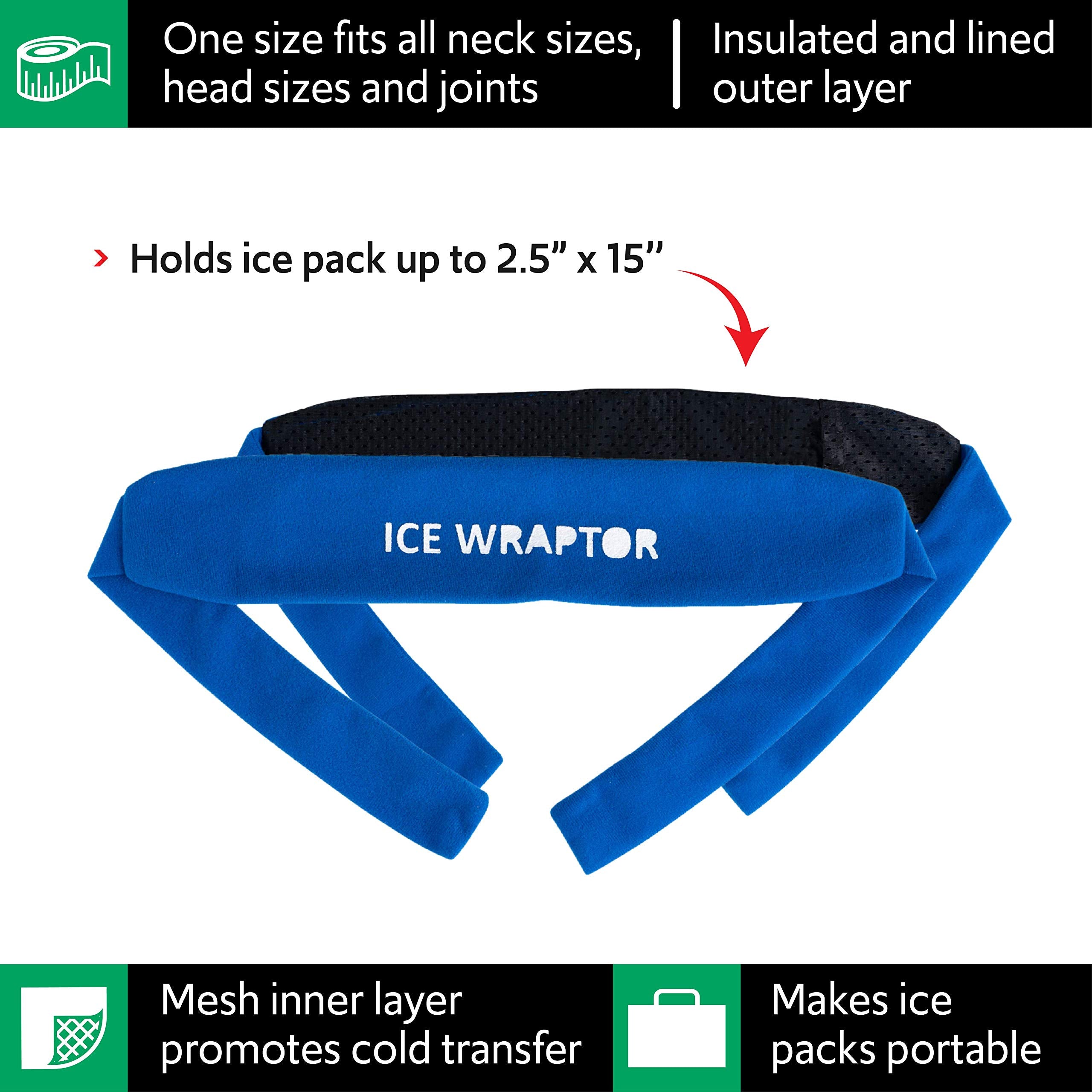 ICE WRAPTOR Bandana: malla trasera que facilita la terapia fría.