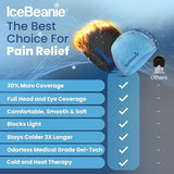 IceBeanie-diseño-ligero-y-compacto facilita llevarlo a cualquier sitio