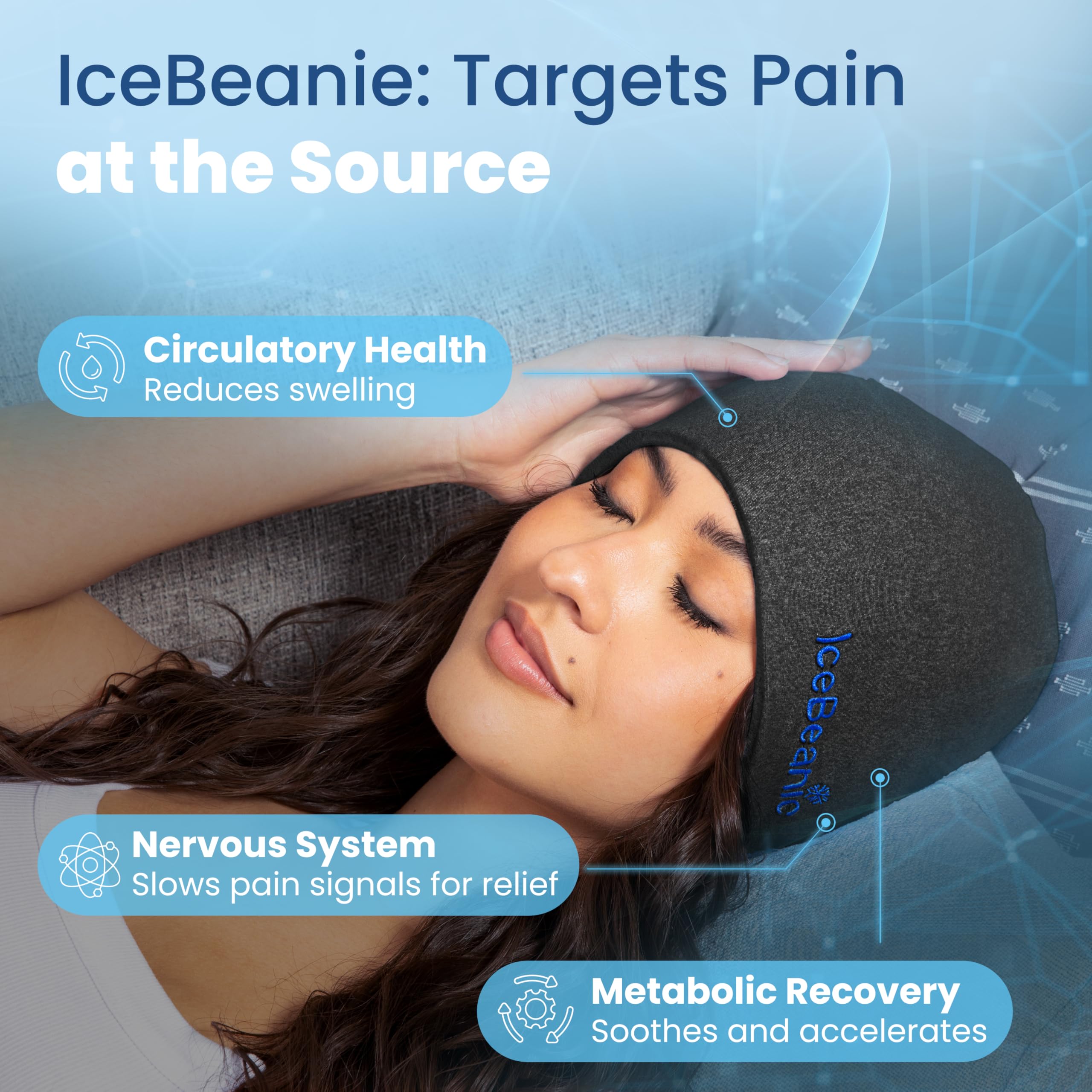 IceBeanie Gorra con cobertura total para rostro y bloqueo de luz.