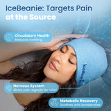 IceBeanie-sin-olor garantiza uso diario cómodo