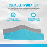 ICEWRAPS funda extral lavable 7x28 ofrece confort durante uso continuado