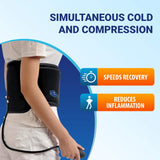 Icy Wrap bomba manual para controlar la compresión