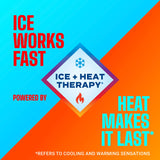 Icy Hot Original, contraste frío-calor para una experiencia sensorial de alivio.