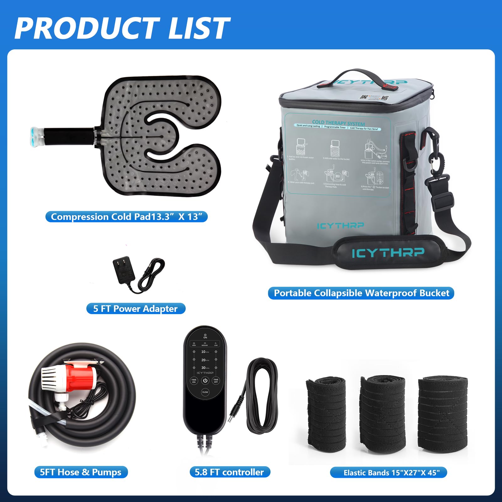ICYTHRP, diseño sin fugas que facilita limpieza y traslado