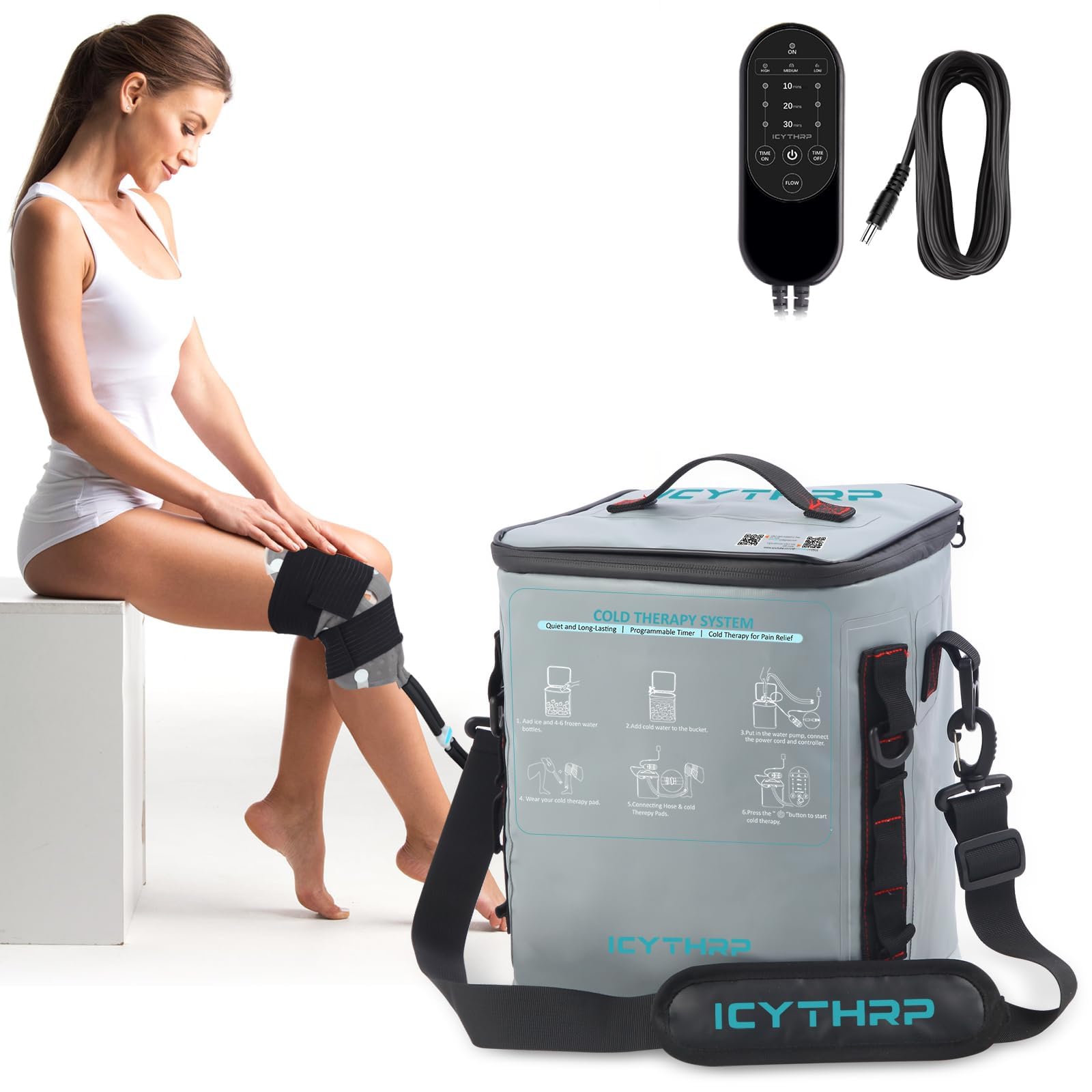 ICYTHRP, uso portátil para rehabilitación en cualquier lugar