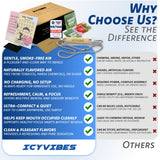 ICYVIBES inhalador oral de madera, filtros de algodón para limpieza segura.