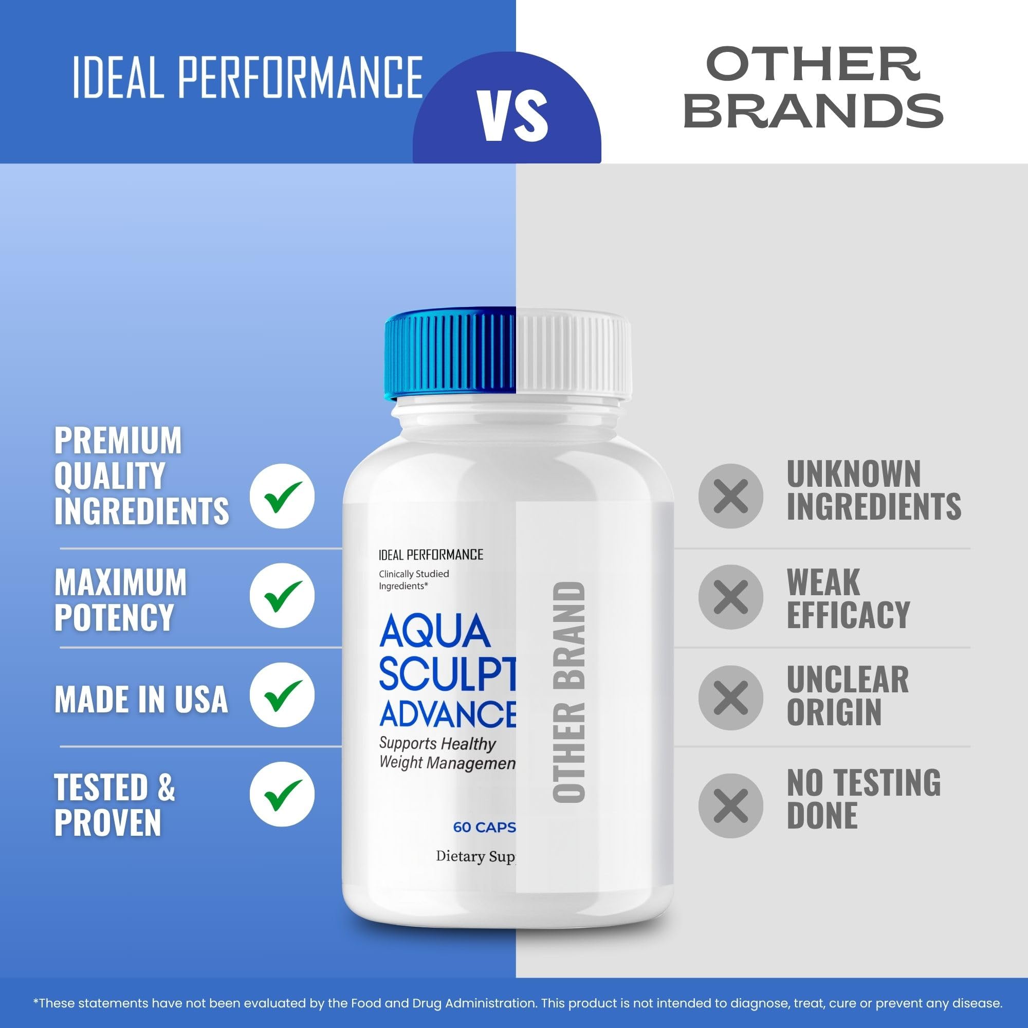 IDEAL PERFORMANCE Aqua Sculpt uso diario, apoyo a un estilo de vida activo.