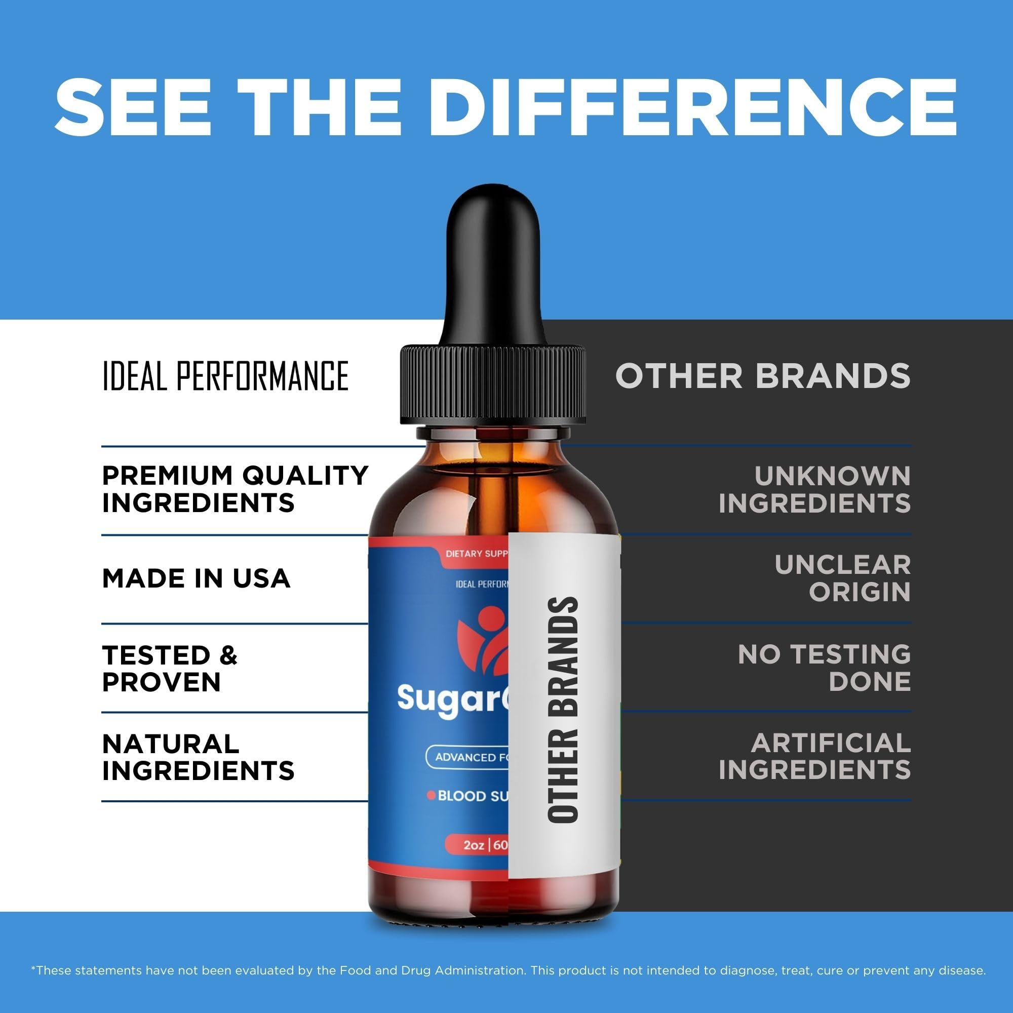 IDEAL PERFORMANCE Sugar Clean Pro Drops uso diario para bienestar.