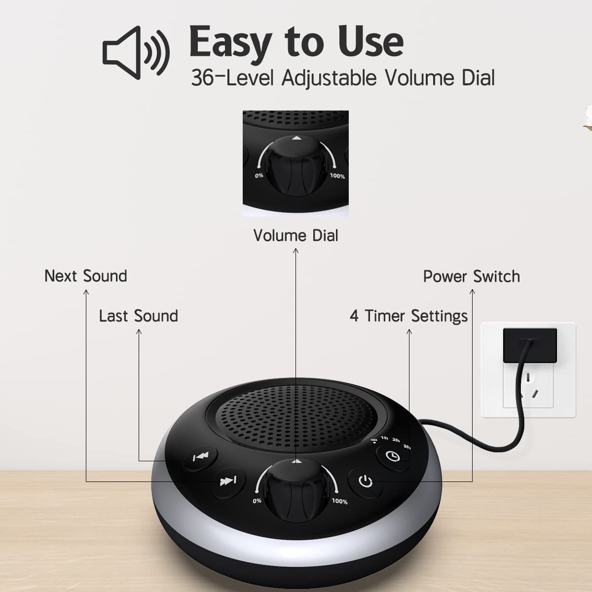 iDealSleep controles fáciles para encendido, volumen y temporizador