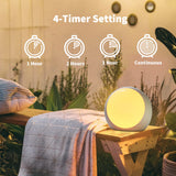 iDealSleep diseño compacto y seguro para uso diario.