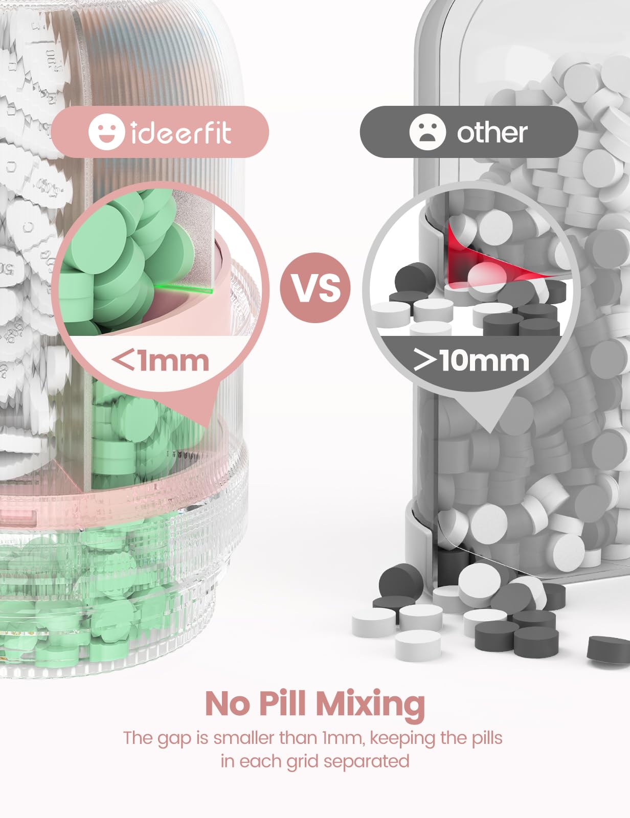 Ideerfit libre de BPA garantiza almacenamiento seguro de pastillas