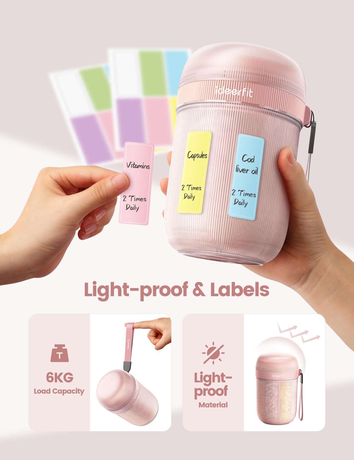 Ideerfit fácil de usar en viajes para dosificar puntualmente