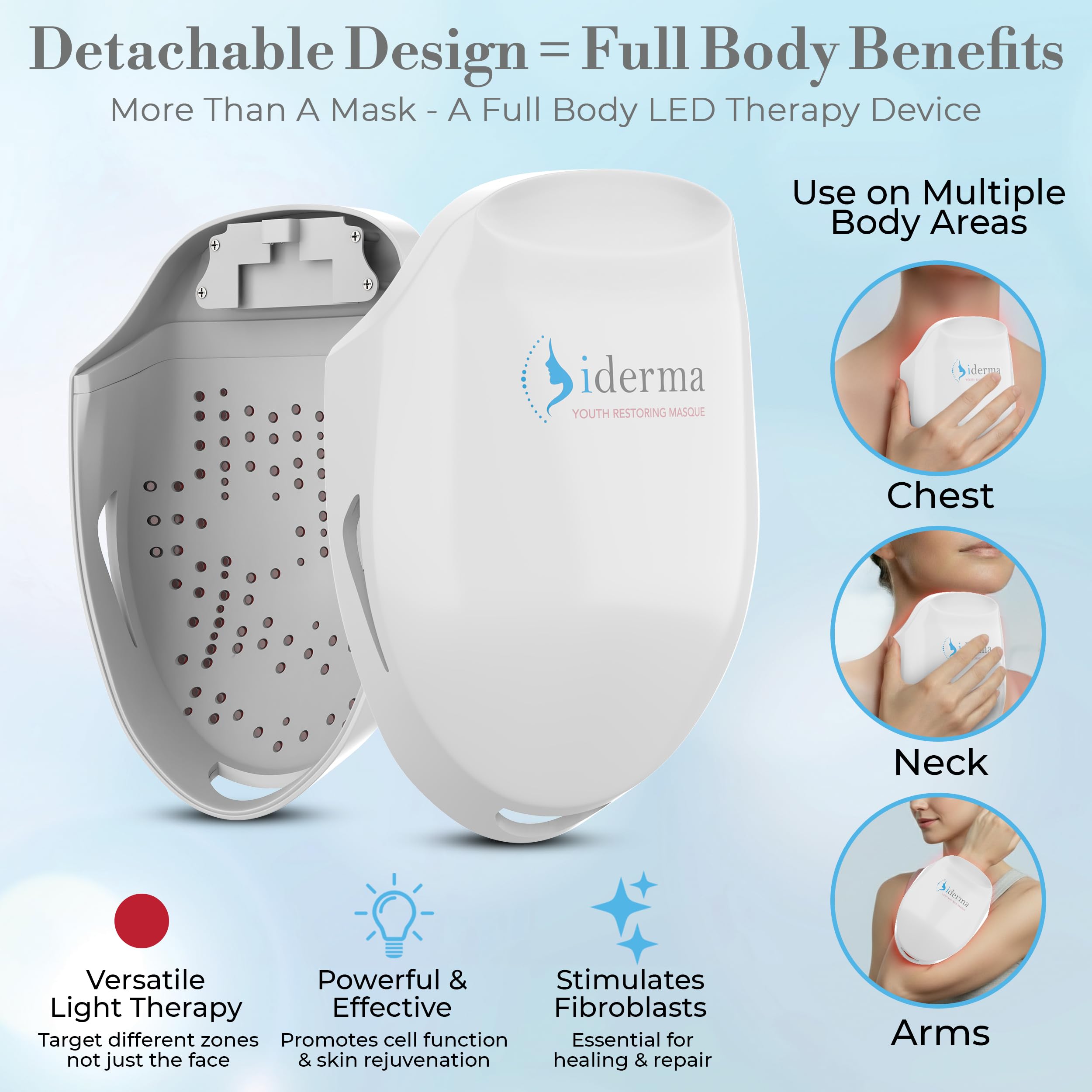 iDerma diseño ergonómico para uso diario cómodo