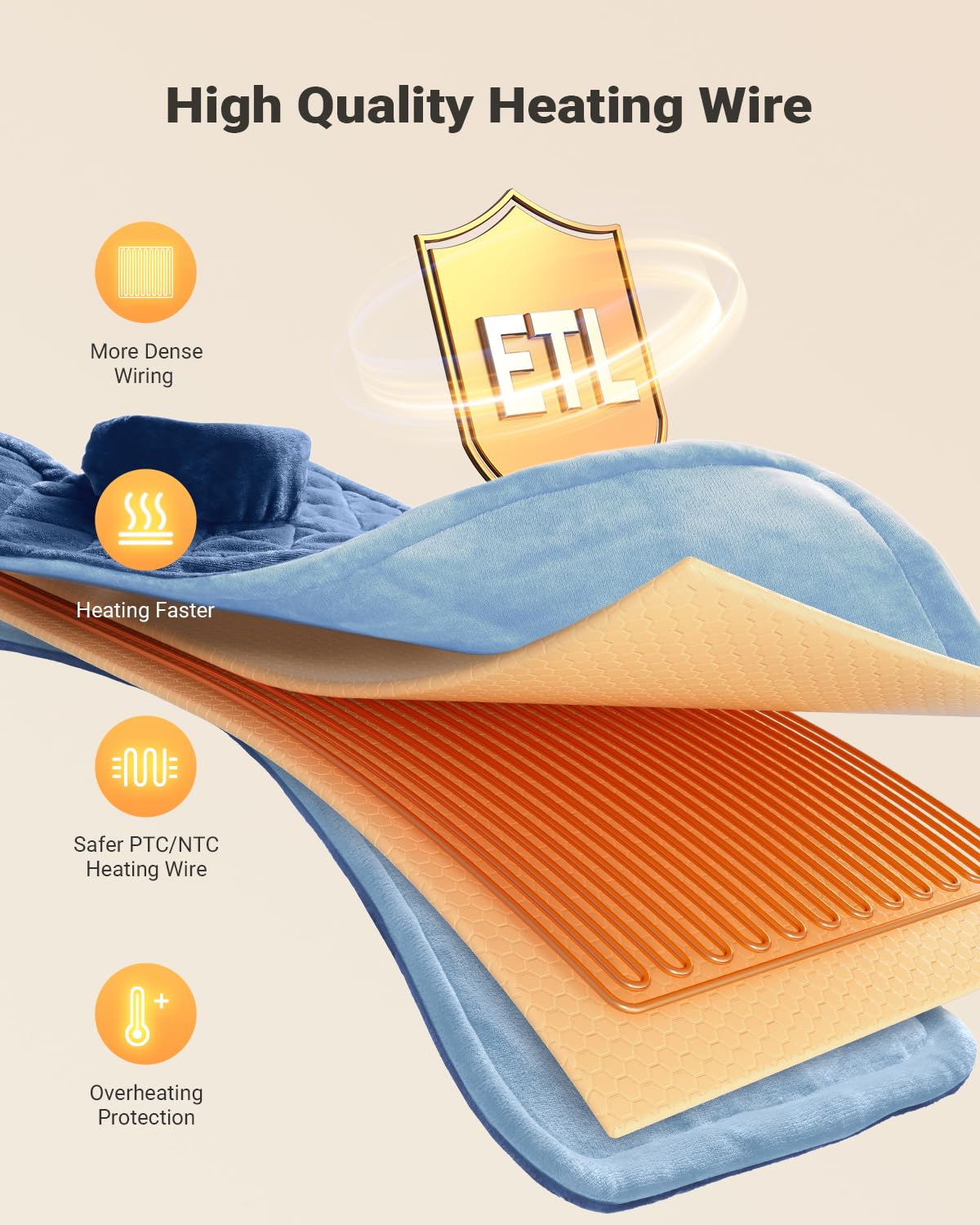 iDOO con panel LED para ajustes precisos de calor.