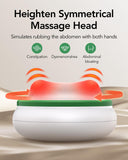 Rotación 360° de iDOO para cobertura en abdomen y espalda baja.