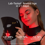 IFAE mascarilla luz siete colores para tratamiento versátil, piel más uniforme.