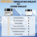ifendly Shilajit Resina uso sublingual rápido y sencillo.