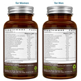 Igennus ingredientes verificados en laboratorio para pureza.