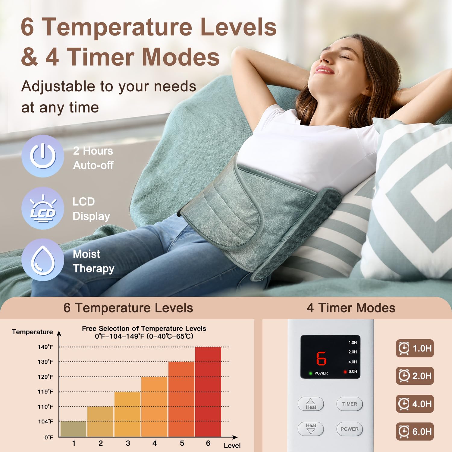 IGXHAVIZ control con 6 niveles de calor para confort
