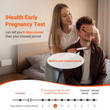 iHealth Prueba de Embarazo ideal para casa o viaje