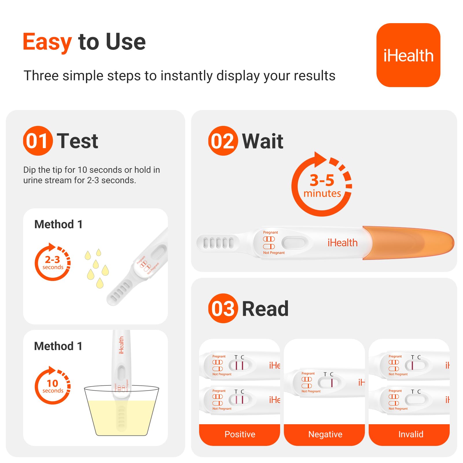 iHealth Prueba de Embarazo de 3 pasos en menos de 5 minutos para lectura rápida