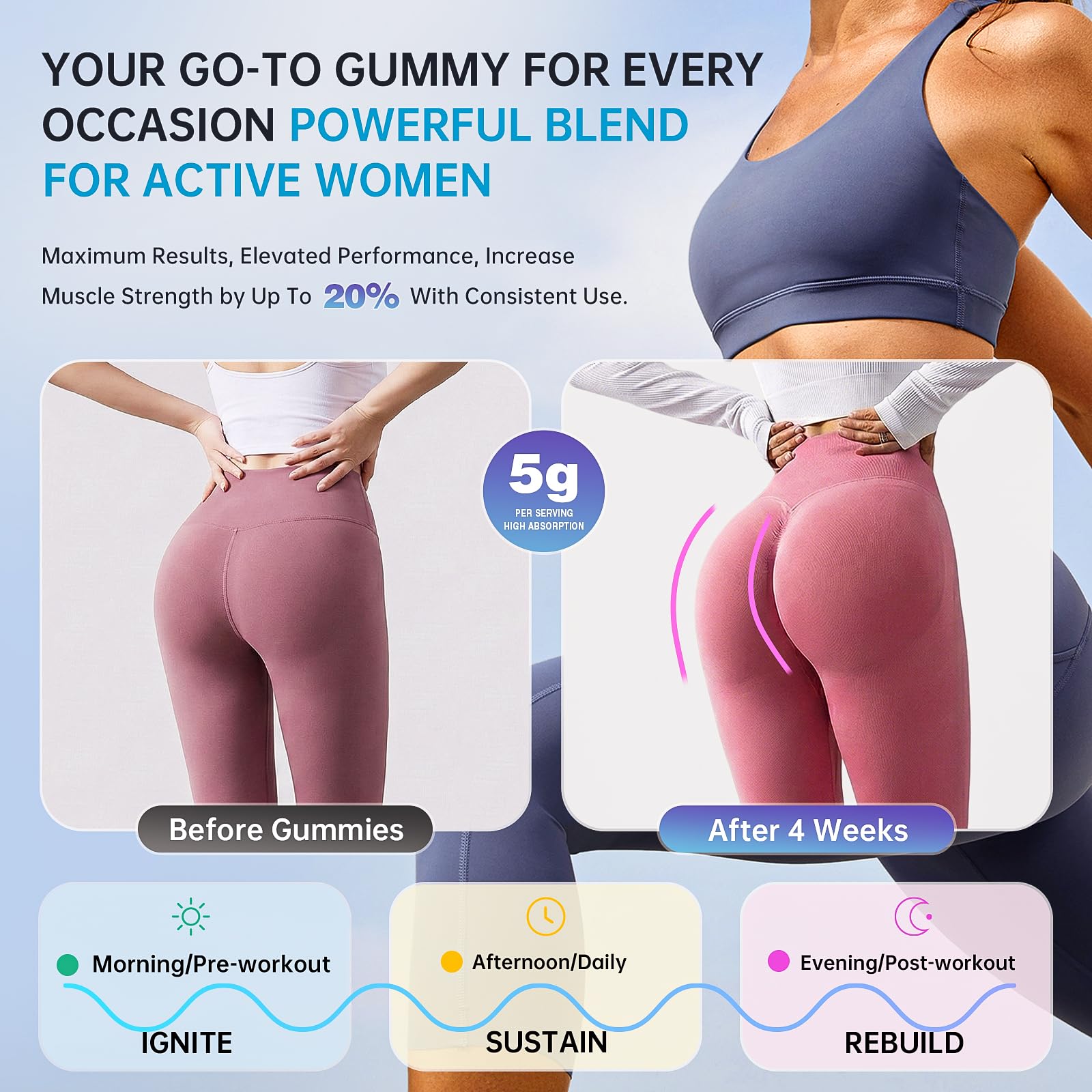 Uso recomendado de gominolas IIEltruiom, antes del entrenamiento, para energía y enfoque