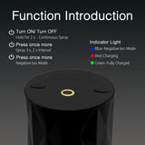 Ikeda difusor con luz nocturna, ideal para noches tranquilas.