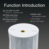 Ikeda Style-Life difusor con cable USB Tipo-C para uso rápido.