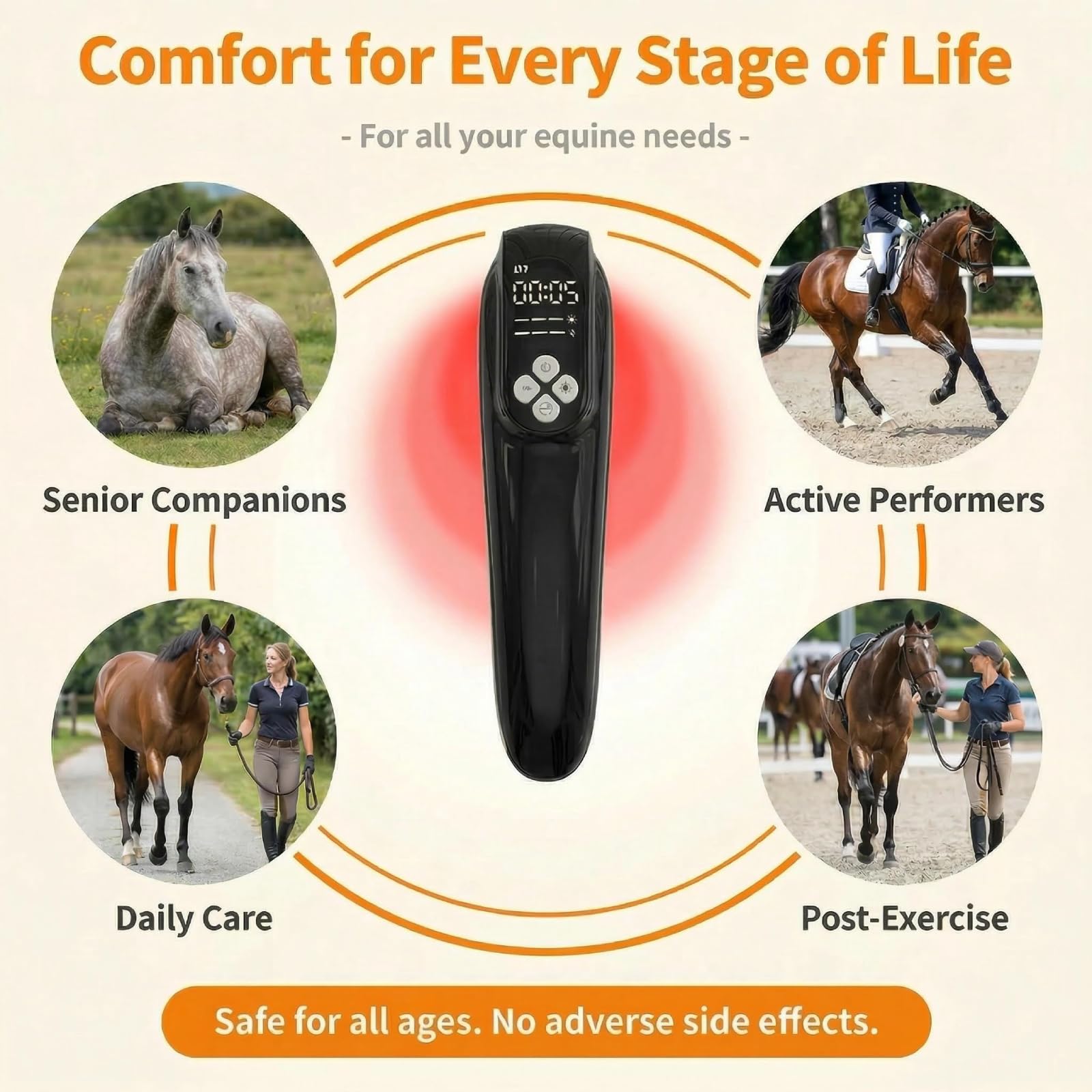 iKeener diseño ergonómico para uso estable en caballo
