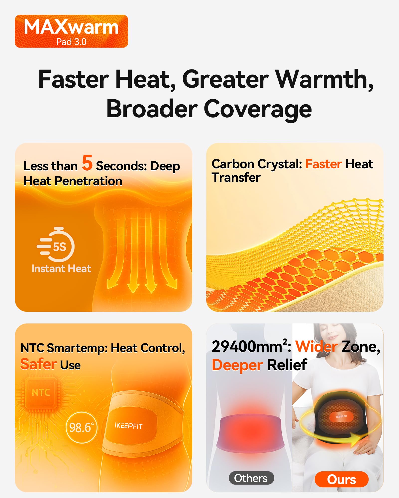IKEEPFIT MAXwarm 3.0 ajuste de cintura de 28 a 70 pulgadas.