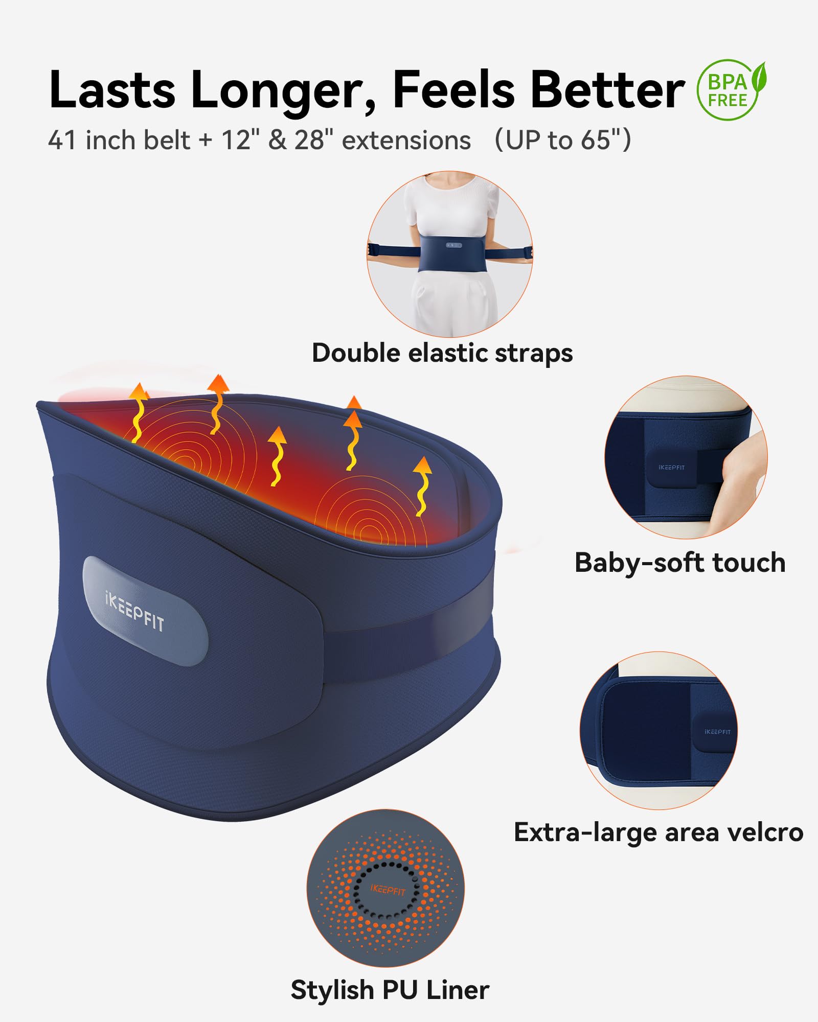 IKEEPFIT seguridad y apagado automático para uso seguro.