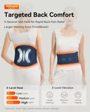 IKEEPFIT zona caliente en espalda y abdomen para mayor comodidad