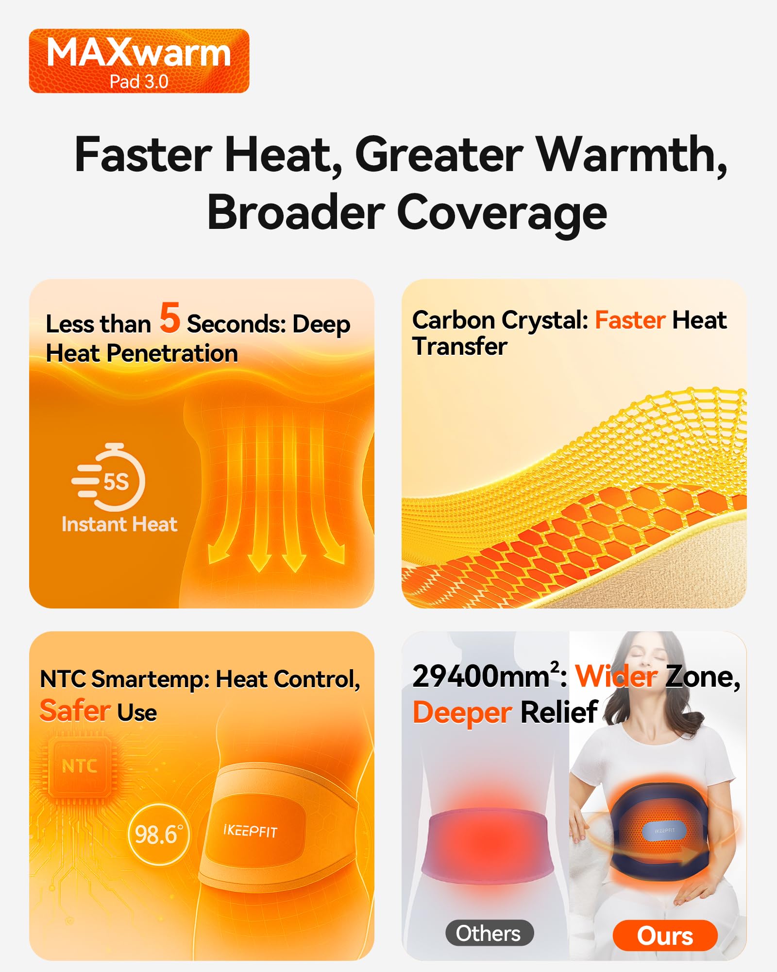 IKEEPFIT zonas de calor delanteras y traseras, calentamiento rápido MAXwarm.