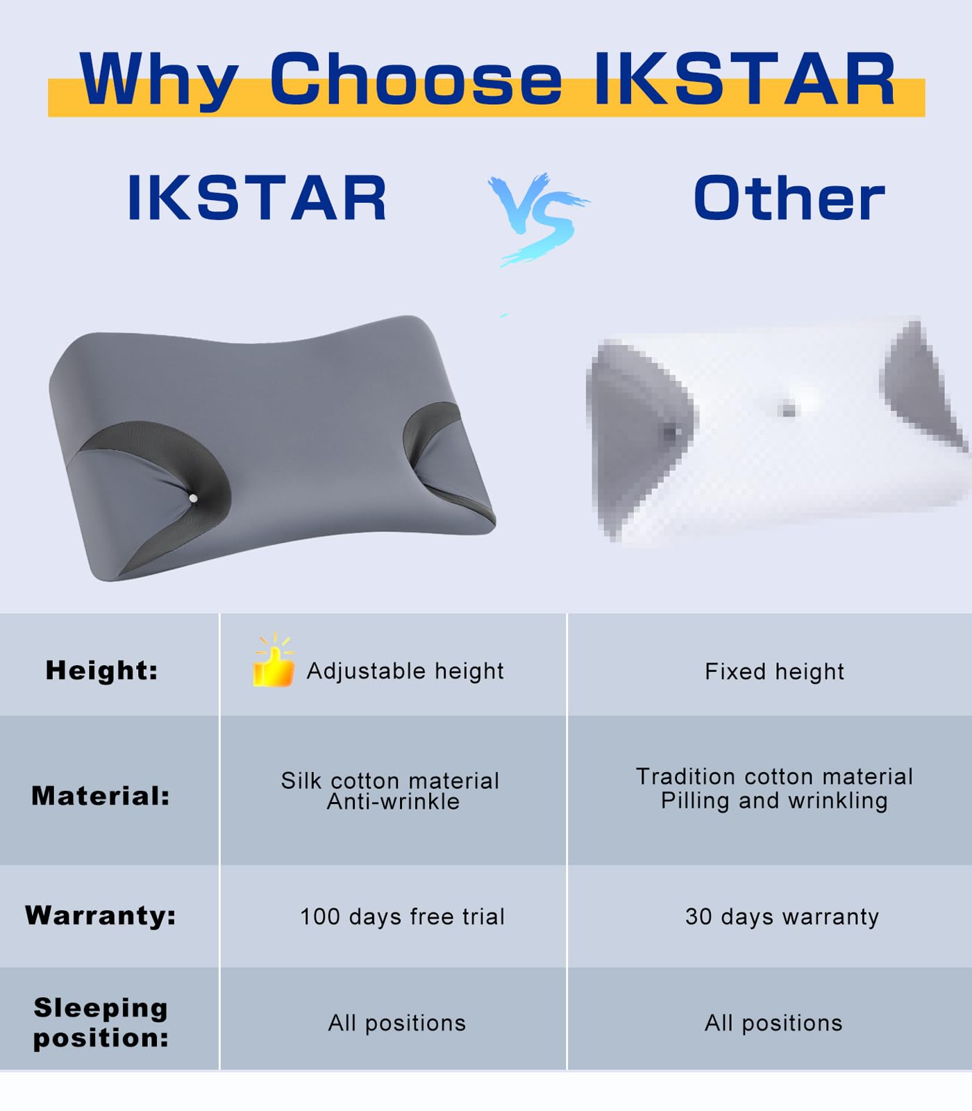 IKSTAR soporte ergonómico para cuello y hombros durante la noche
