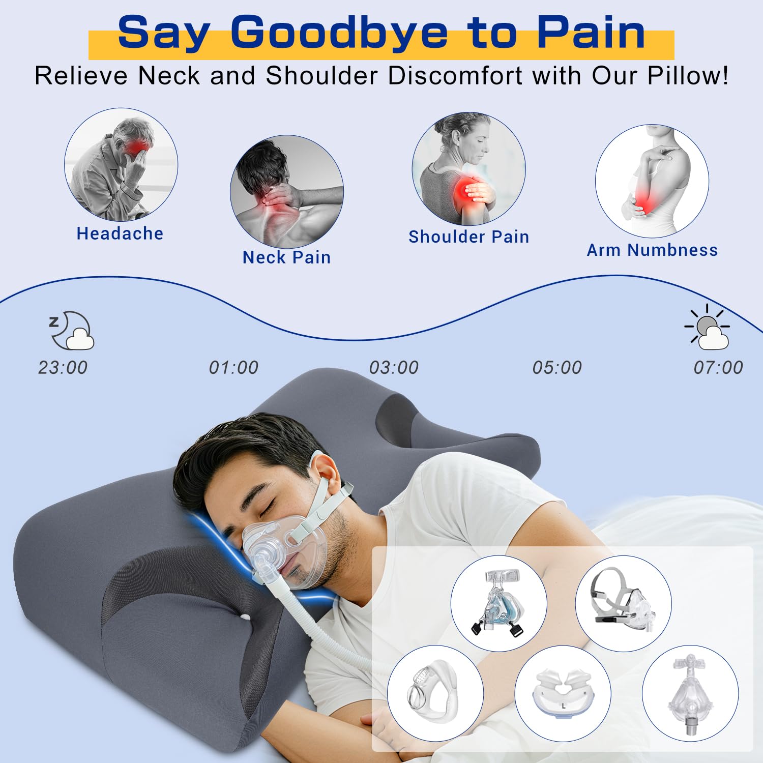 IKSTAR almohada CPAP con recortes laterales para evitar fugas