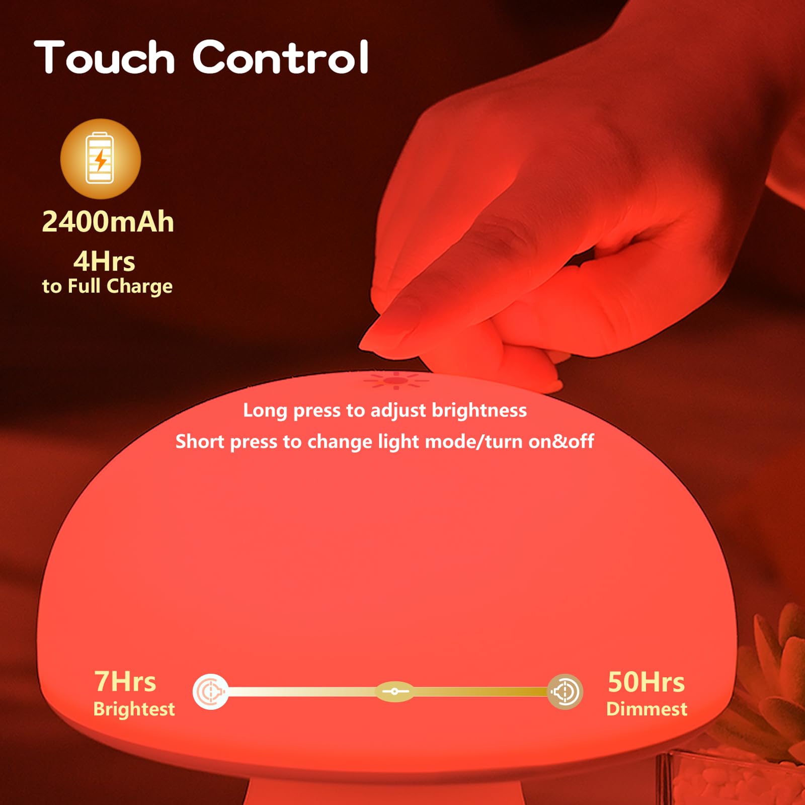 illuwise lampara seta compacto con temporizador de 30 minutos