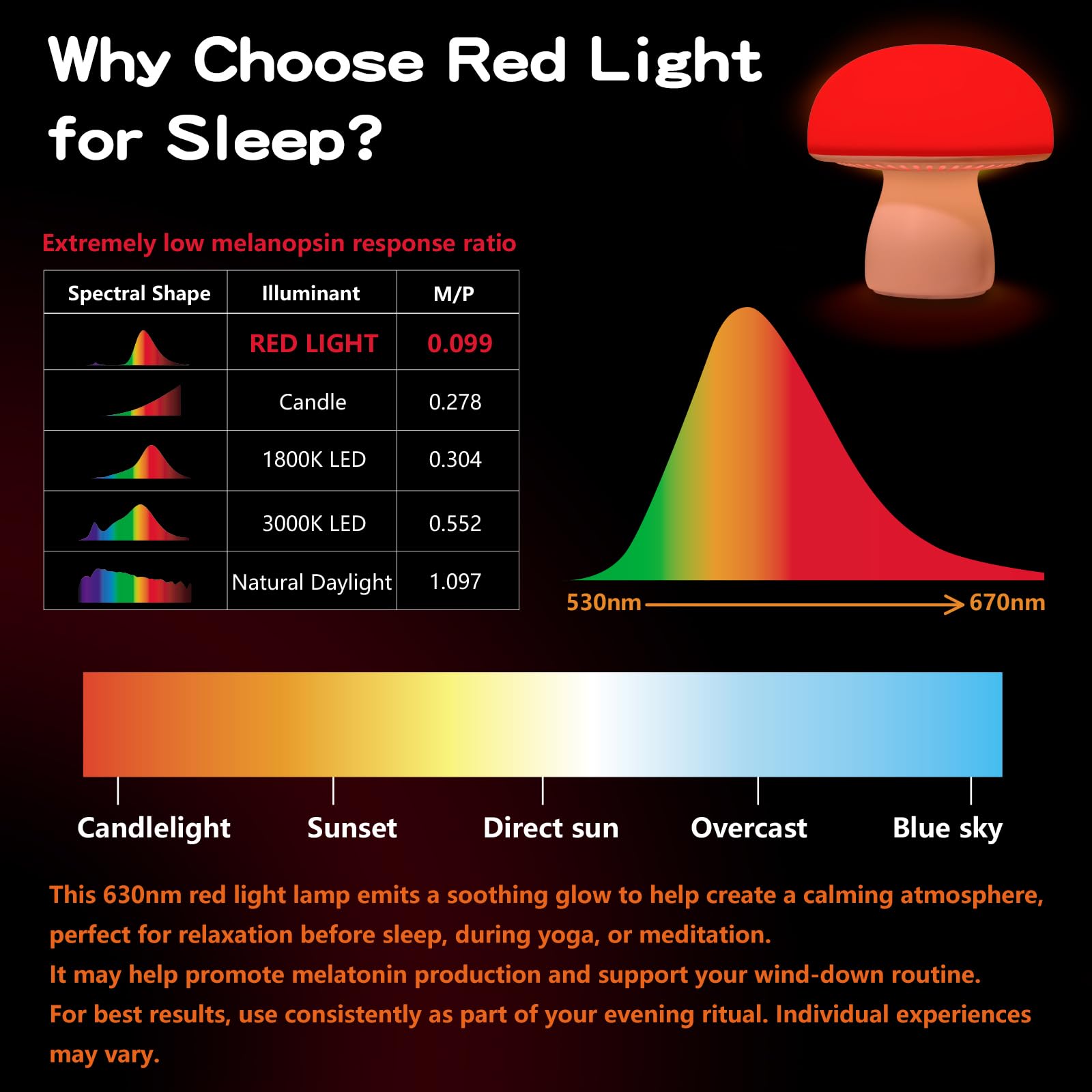 illuwise luz roja 630nm suave para descanso y enfoque suave