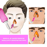 ILSSLI Neti Pot diseño a prueba de fugas y portable