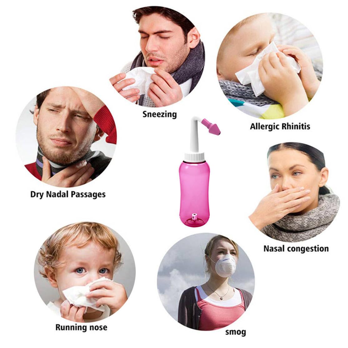 ILSSLI Neti Pot sistema con botón de presión para flujo suave