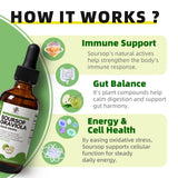 iMATCHME Guanábana Gotas Sabor Natural, agradable al paladar