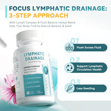 iMATCHME liberación lenta: cápsulas con entrega liposomal para protección.