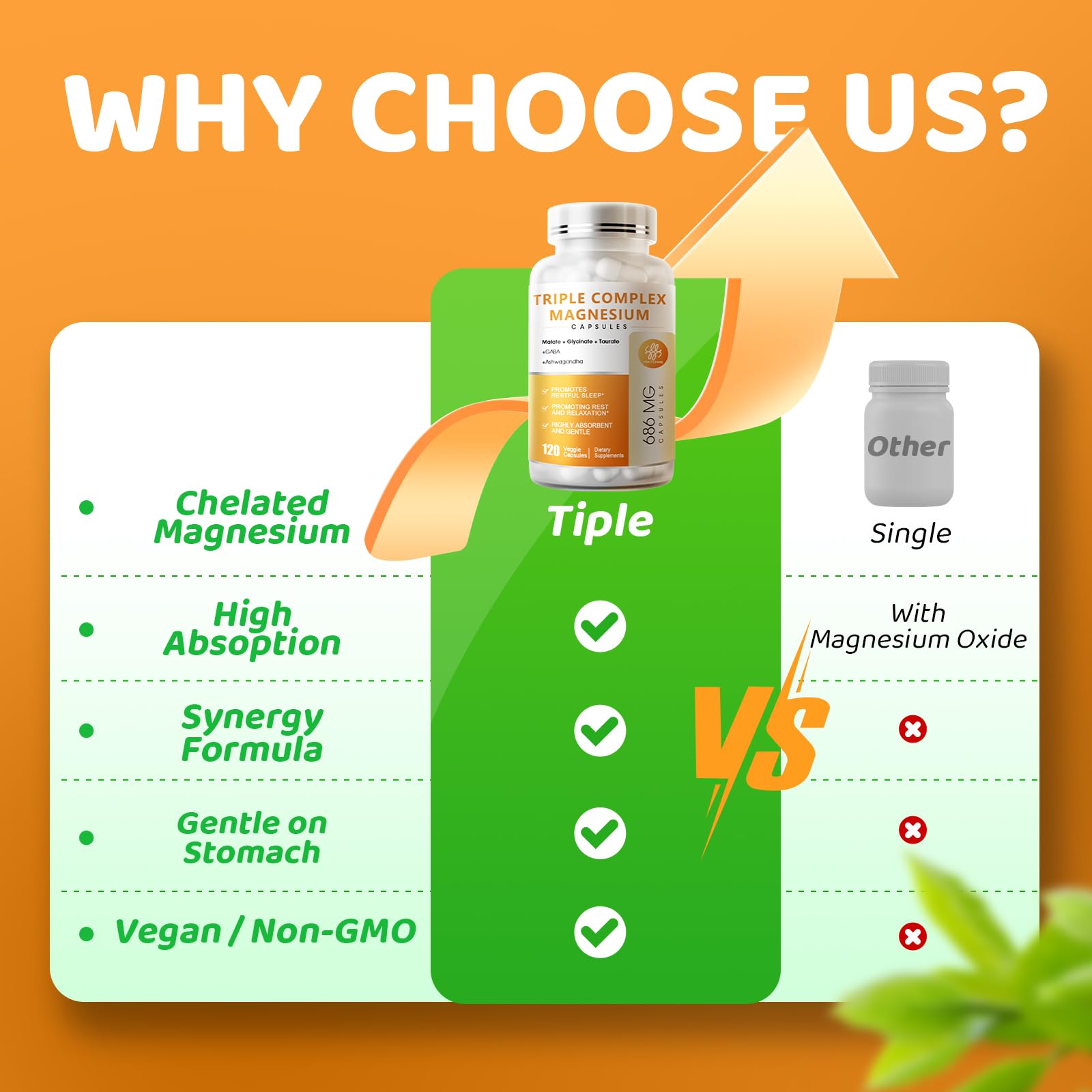 iMATCHME Triple Magnesium Complex sin rellenos, fórmula pura y confiable.