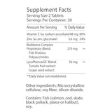 Etiquetas explicativas de LycoPhence GS y beneficios antioxidantes