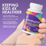 Dosis para niños de 2 a 3 años en Immune Health Basics.