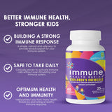 Dosis para niños de 4 años en adelante con Immune Health Basics.