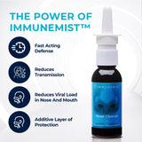 ImmuneMist fabricación en EE. UU. con ingredientes premium.