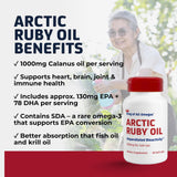 Arctic Ruby Oil Immunocorp: foco en apoyo ocular y visión.