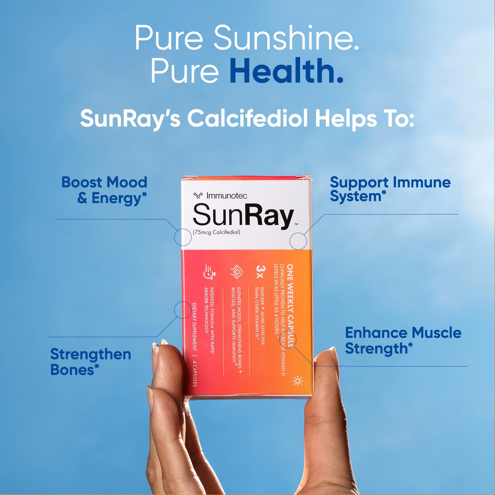 Sunray Immunotec cápsulas, enfoque en absorción superior para la salud ósea