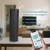 Indelala difusor con app móvil para control remoto de aromas